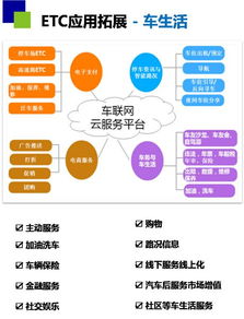 金溢科技羅瑞發(fā) 中國ETC即將進(jìn)入2.0時代，開啟信息電子技術(shù)服務(wù)新篇章